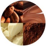 Cocoa Products